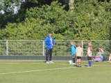 Jeugdtrainingen van maandag 2 juni  2025 (34/168)